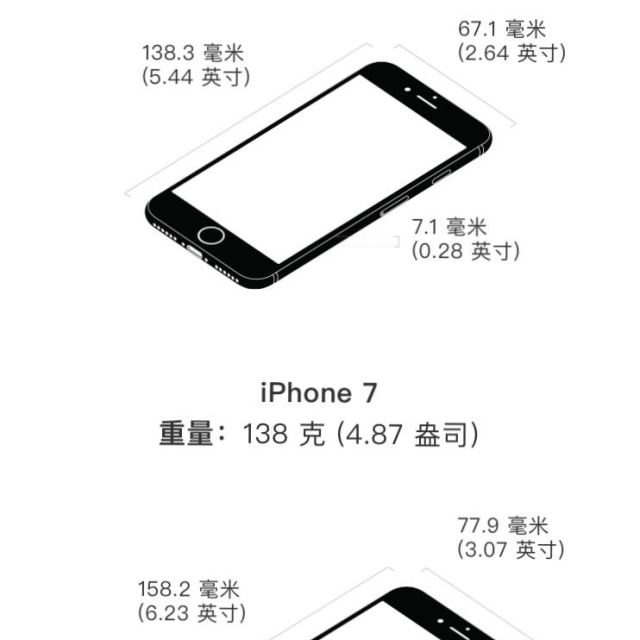 iphone7型号对照表图片