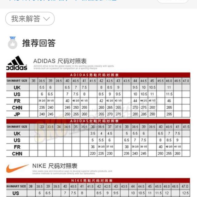 > adidas阿迪达斯2017新款男女falcon elite3跑步鞋ba8479商品评价 >