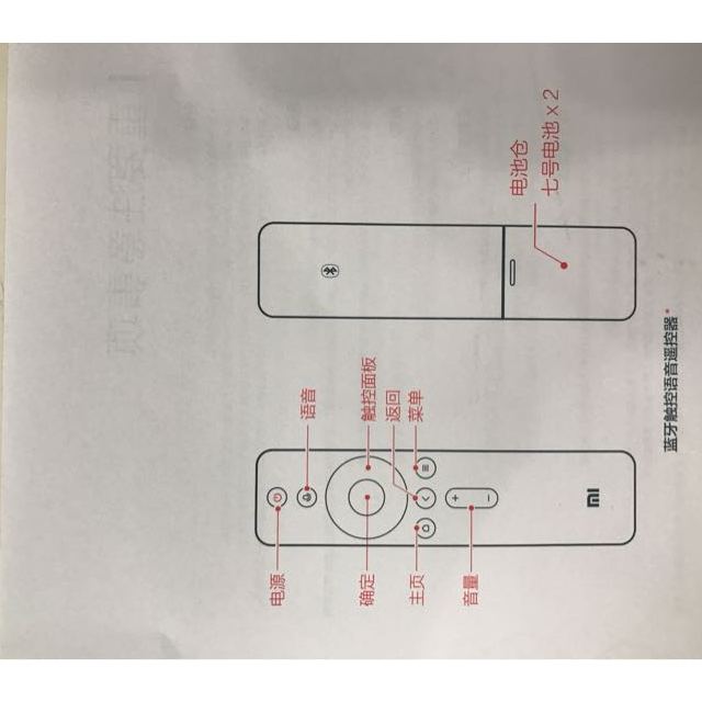 小米电视4a接口图详解图片