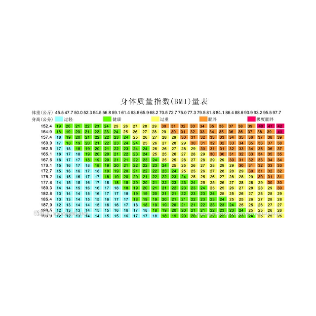 > apple iphone 7 plus 128gb 黑色 移动联通电信4g全网通手机商品