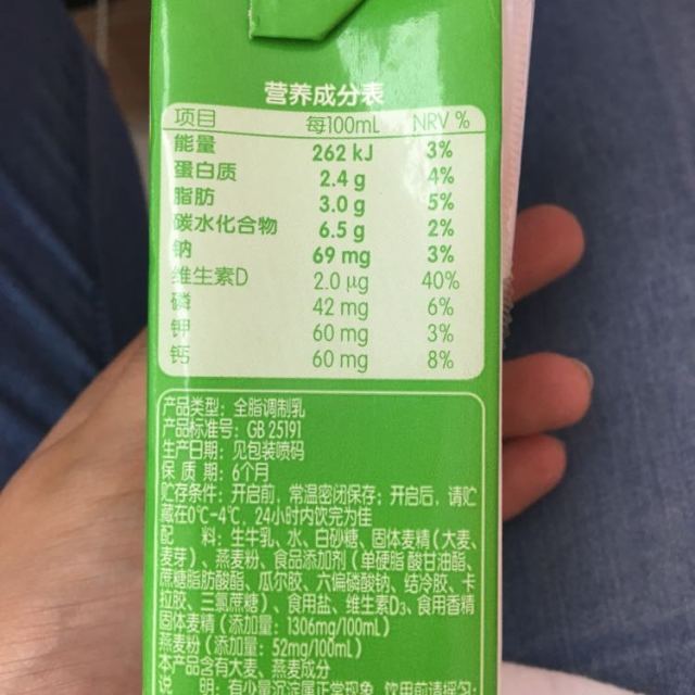 早餐食物成分表图片