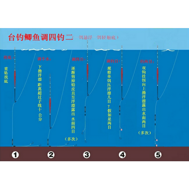 评价【怎么样 好不好 多少钱】- 苏宁易购手机版