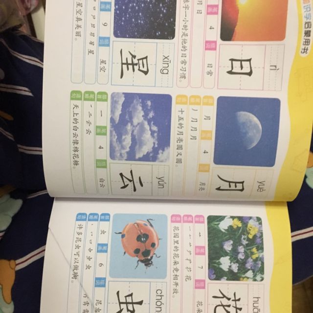 兒童學前看圖識字書36歲幼兒園識字大王1280字識字大王注拼音版一年級