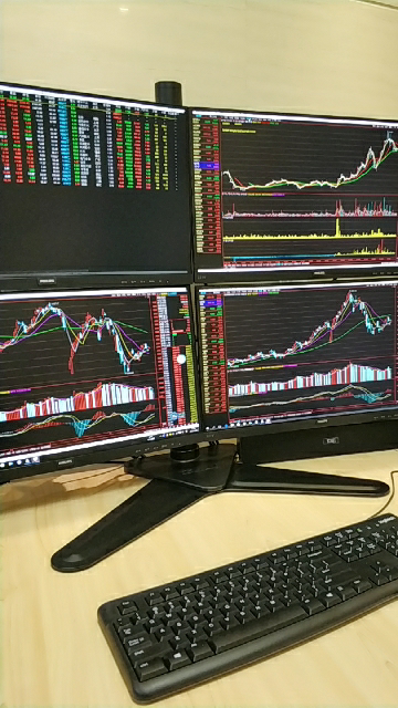 我们为您提供炒股电脑的优质评价,包括炒股电脑商品评价,晒单,百万