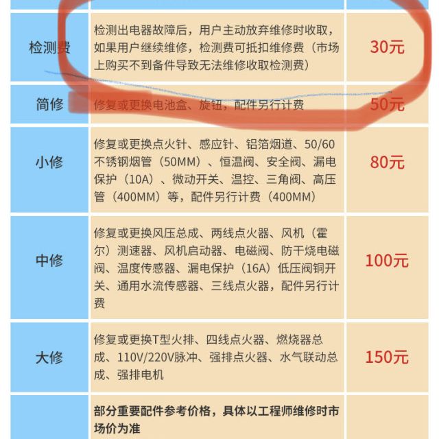 南昌燃气灶维修价格