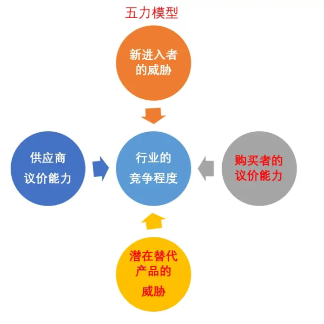 伊利纯牛奶无菌砖高钙低脂250ml16盒礼盒装营养成人学生早餐奶