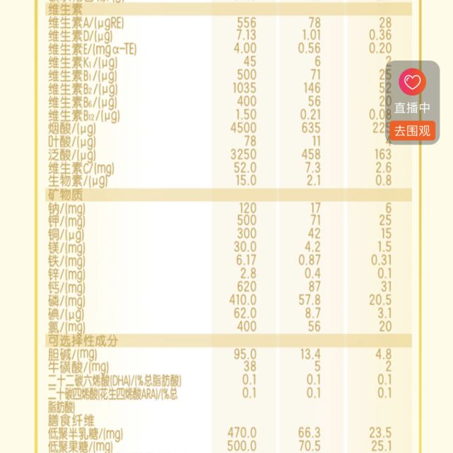 伊利金领冠珍护配方表图片