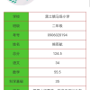 焦糖核桃瓜子手装包半斤两斤四斤葵花籽坚果零食瓜子批发瓜子瓜子很好吃