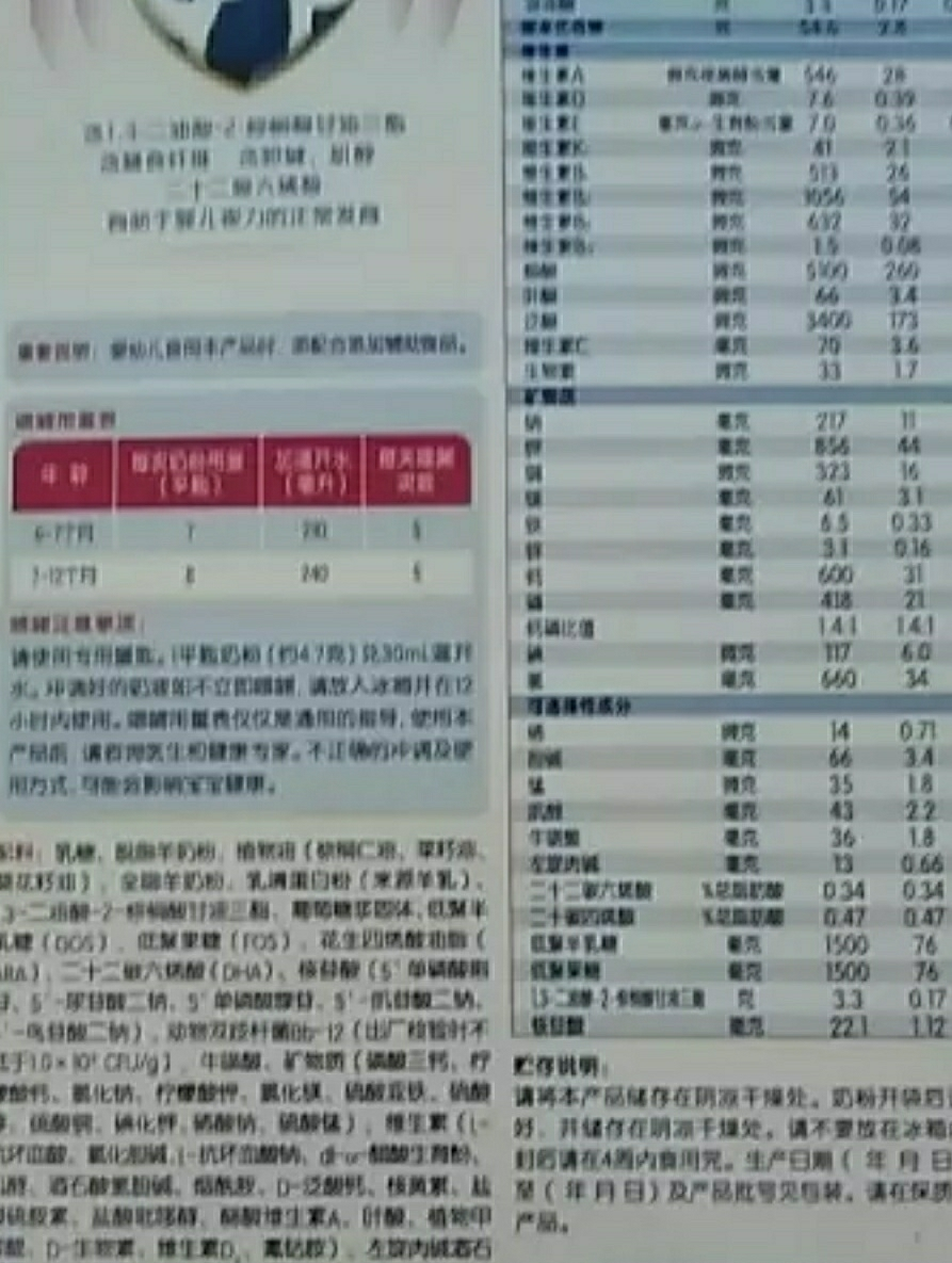 佳贝艾特(Kabrita)羊奶粉2段悦白较大婴儿配方奶粉(6-12个月婴儿适用)150克(荷兰原装进口)无积分晒单图