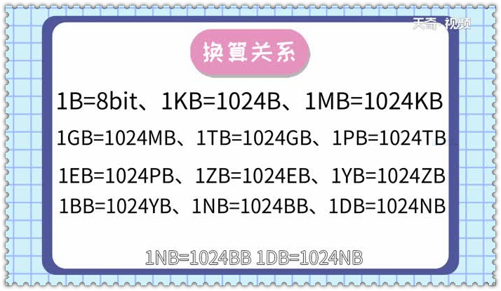 mb是什么意思？ 网络用语中mb是什么意思？ liuliushe123.com六六社 第2张