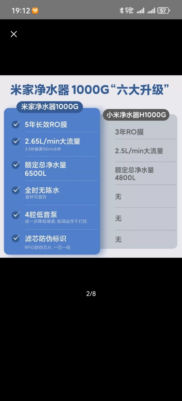 小米 米家净水器1000G 家用净水器全时无陈水低噪省水 5年RO反渗透 厨下直饮净水器 2.65L/分晒单图