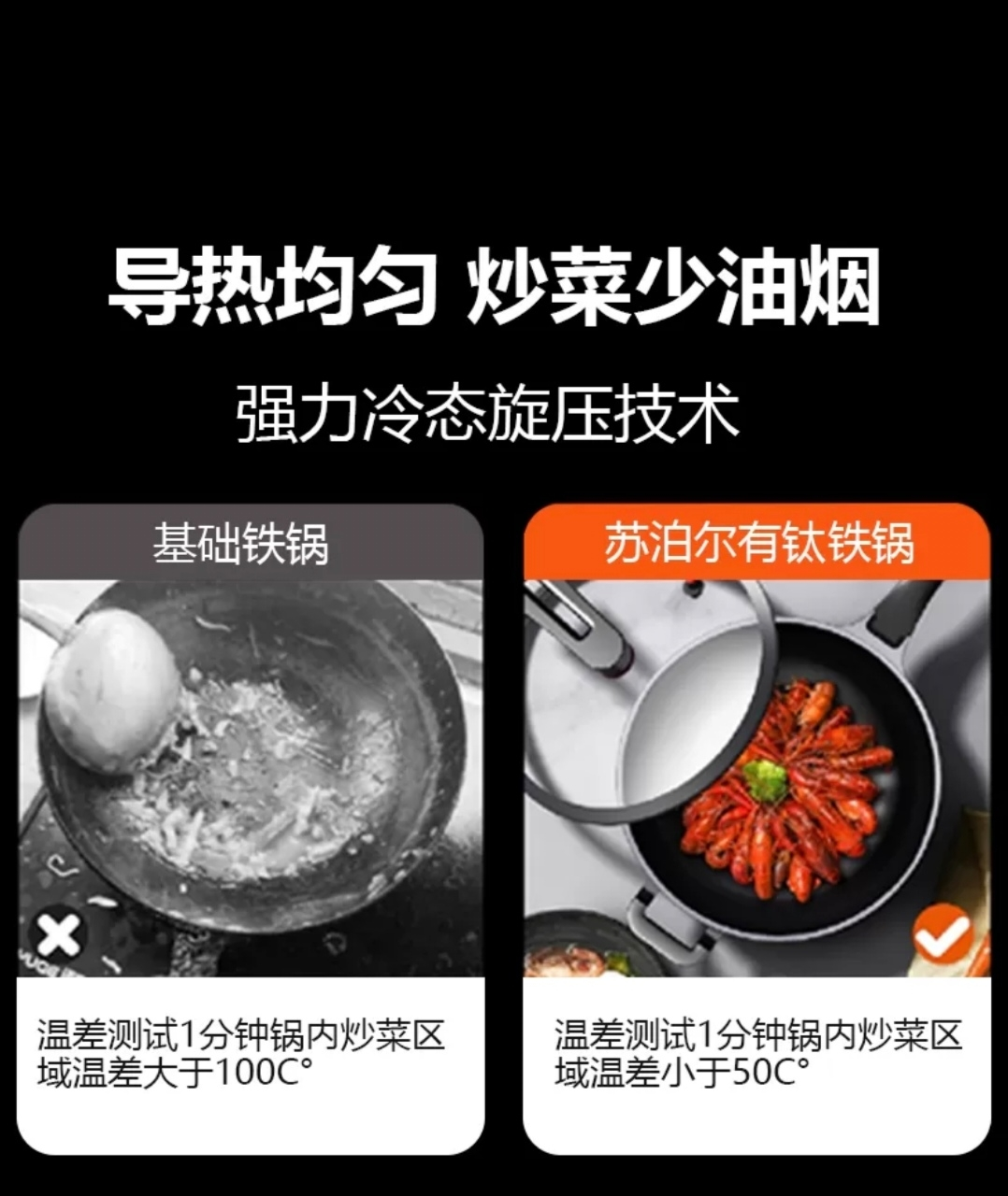 苏泊尔(SUPOR) 炒锅铁锅家用炒菜锅有钛真不锈无涂层钛铁锅锅燃气煤气适用锅具[玻璃盖30cm]HC30A3适3-5人晒单图