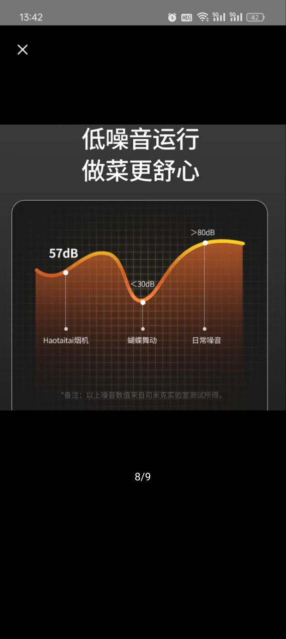 Haotaitai顶侧双吸28立方大吸力油烟机 7字 直流变频 1100pa高静压 智清洁 挥手智控XK03晒单图