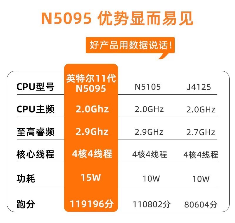 联想(Lenovo)生态品牌 异能者S240H 23.8英寸一体机电脑 学习办公一体台式机(N5095 16G 512G WIFI 音响 蓝牙) 黑晒单图