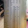 爱他美(Aptamil)[原卓萃]卓傲儿童奶粉配方调制乳粉(36—72月龄,4段)800g晒单图