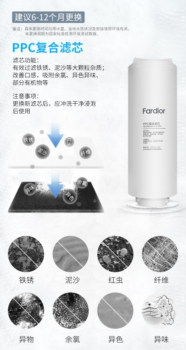 帮客材配 苏宁极物小Biu直饮净水器 青春版 R400-W1净水机 PPC滤芯 第1级晒单图