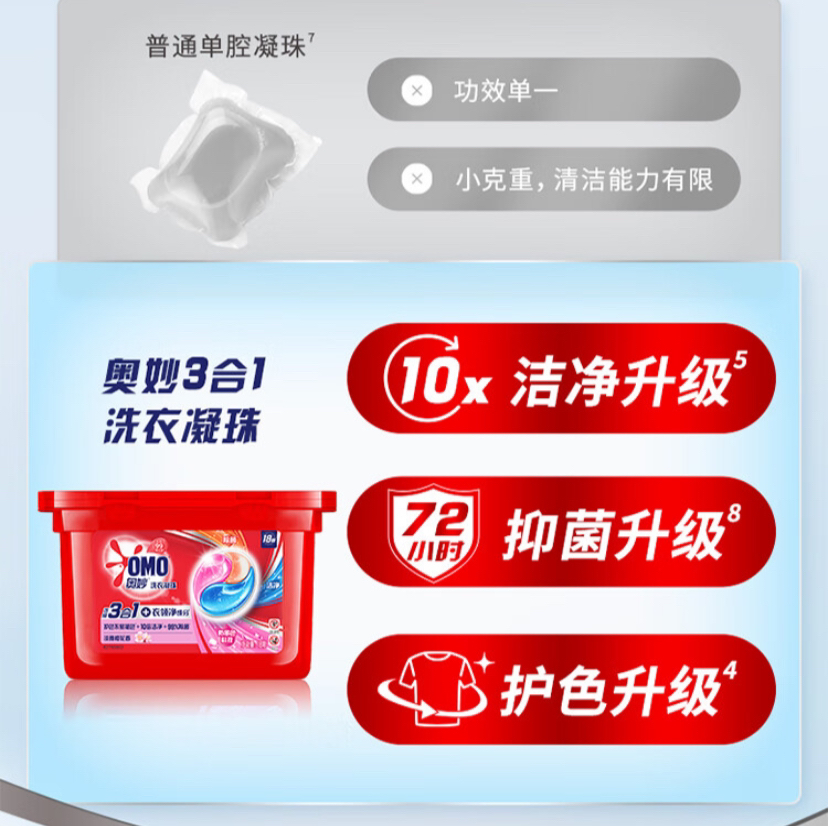 奥妙(OMO)三合一洗衣凝珠18颗 樱花香 浓缩洗衣液持久留香除菌除螨晒单图