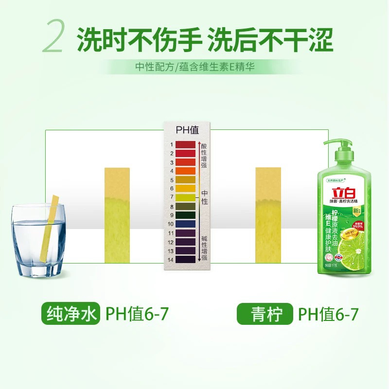 立白青柠洗洁精1kg瓶装家用洗涤灵剂除菌去油护肤不伤手可洗果蔬yz晒单图