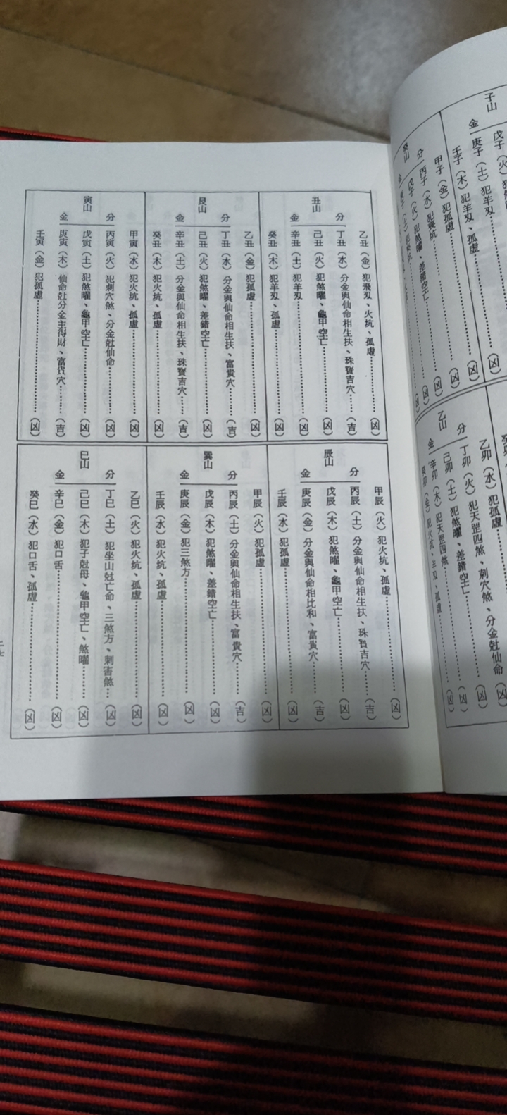 正版 六十仙命地盘吉凶 卢清和 武陵晒单图