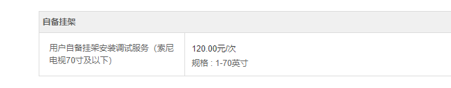 索尼(SONY)新品65寸电视5系 轻旗舰MiniLED XR芯片 K-65XR50 二级能效晒单图