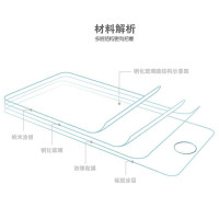 iphoneSE贴膜苹果5S钢化玻璃膜 iphone5钢化膜5S保护膜iphone5s手机贴膜 5C贴膜