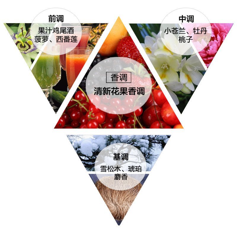 Ferragamo菲拉格慕 梦中彩虹淡香水100ml