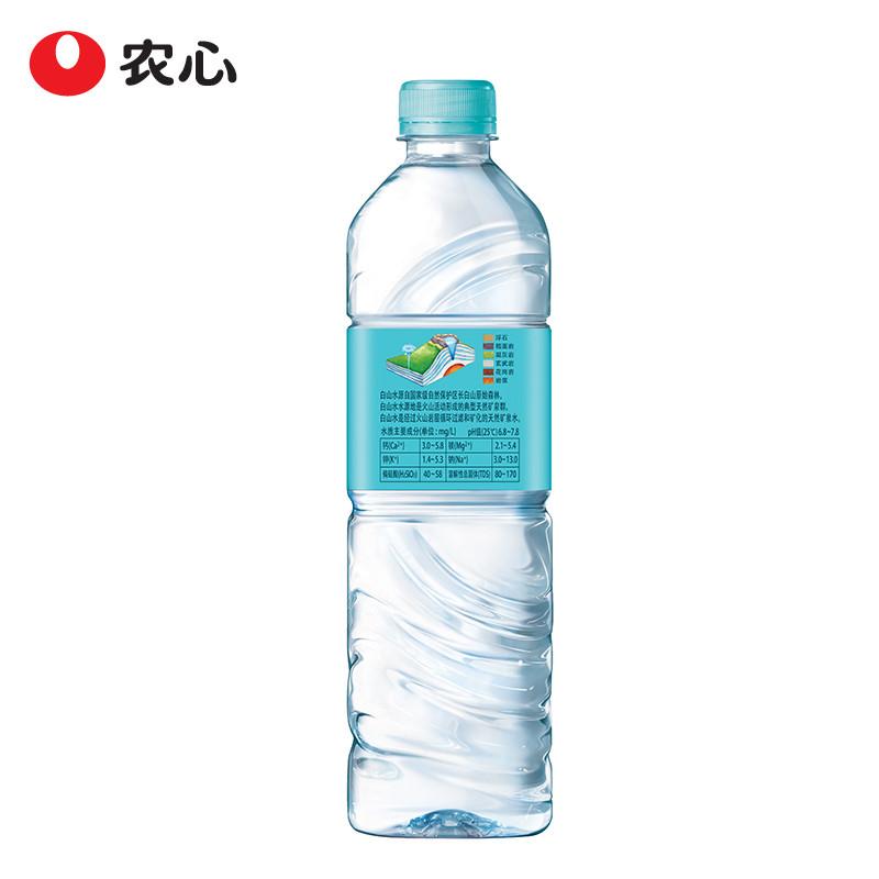 农心 白山水 500ml/瓶 长白山天然火山矿泉水高清大图