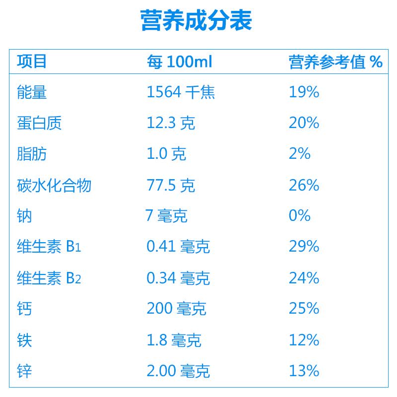 兴盛儿童营养强化3+2胡萝卜蝴蝶面128g/袋 宝宝儿童辅食面条 营养钙面早餐面速食面图片