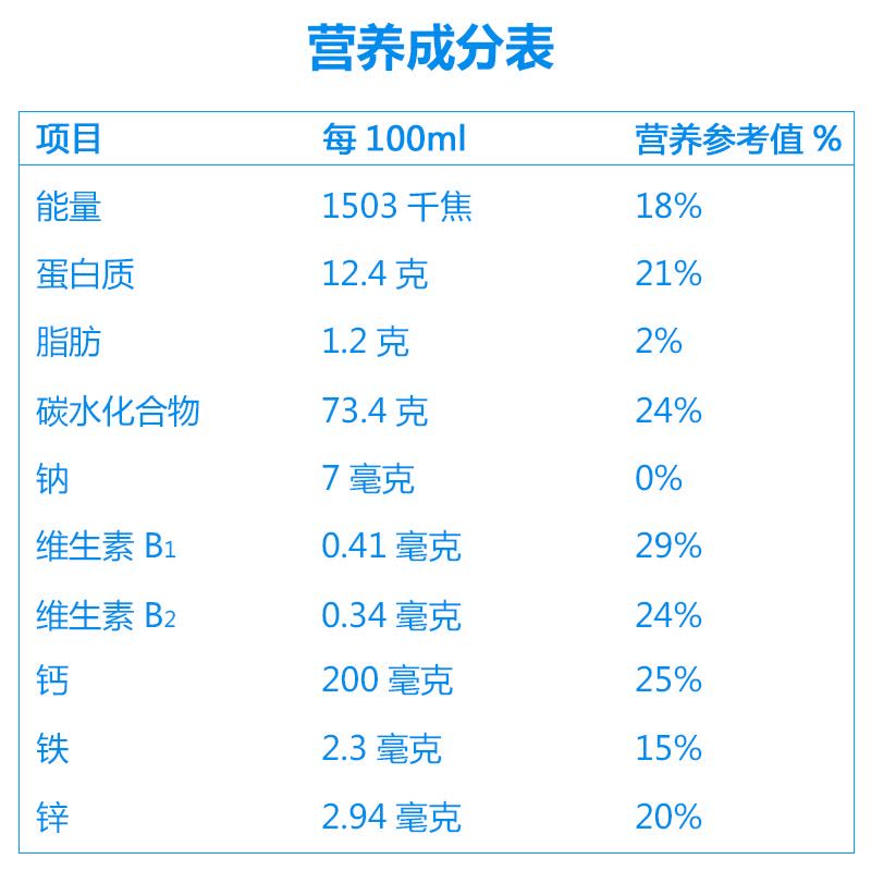 兴盛儿童营养强化3+2核桃面260g图片