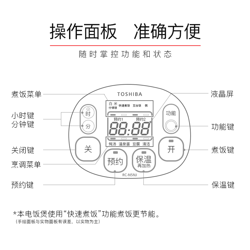 东芝(TOSHIBA)电饭煲RC-N5NJ 电饭煲1.5L迷你家用小型母婴电饭锅1人-2人