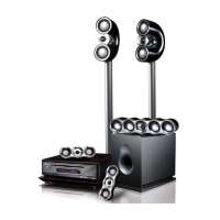 山水迷你DVD家庭影院MC-1600D6