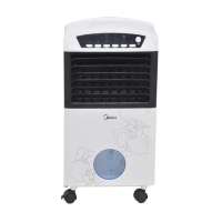 美的蒸发式冷风扇AC120-C