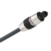 MONSTER线材(光纤线)YMFPO-1M