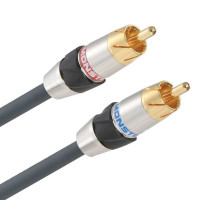 MONSTER线材(立体声音频线)YMIL-1M