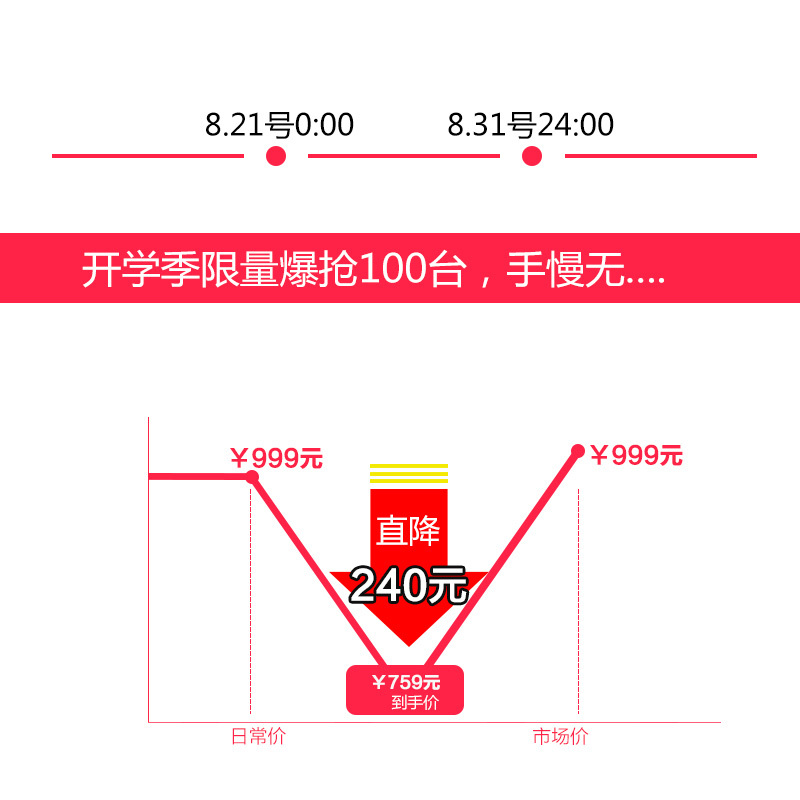 飞利浦 Philips 净水器 直饮机 WP3862 办公家庭双用机