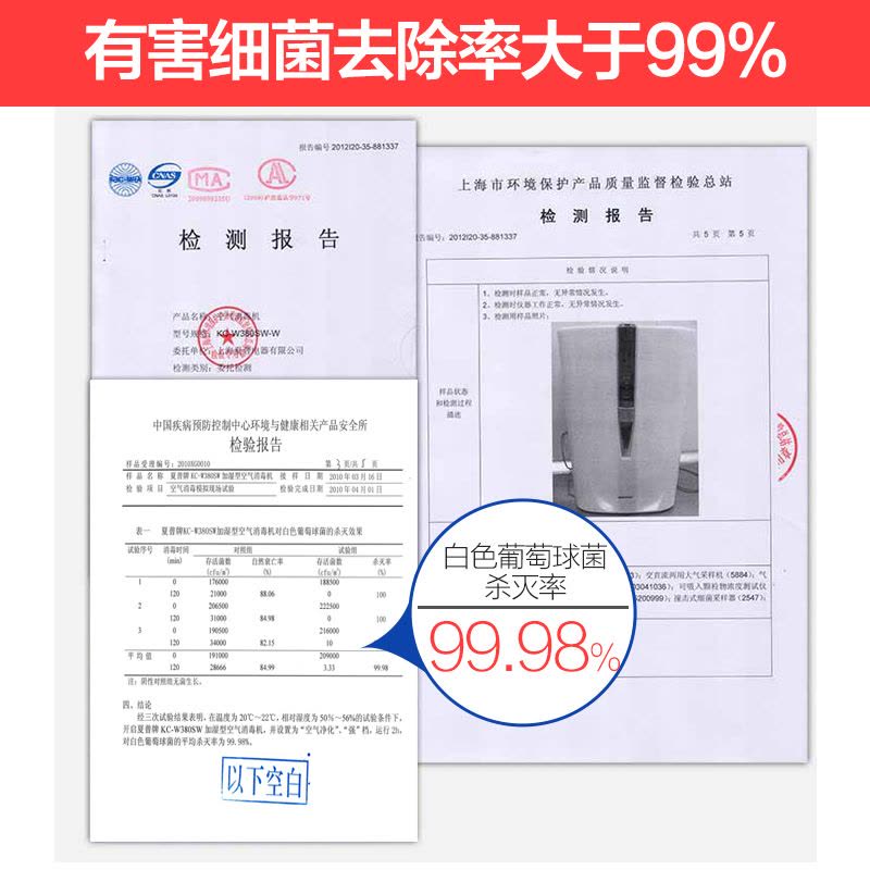 夏普(Sharp)空气净化器 KC-W380SW-W 家用 空气消毒机 除霾 除异味 加湿 净离子除菌 空净图片
