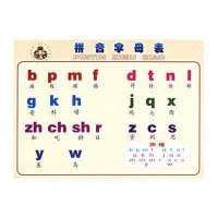 拼音字母表