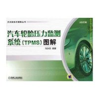 汽车轮胎压力监测系统（TPMS）图解