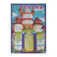 20以内加减速算城堡