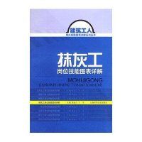 抹灰工岗位技能图表详解