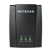 网件NETGEAR 通用无线网络适配器WNCE2001(Universal Wifi Adapter for Smart TV&Blu-ray WNCE2001