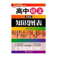 高中语文知识图表