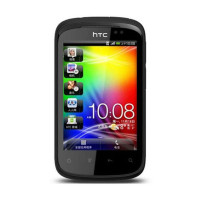 HTC 手机 A310e (金属黑)