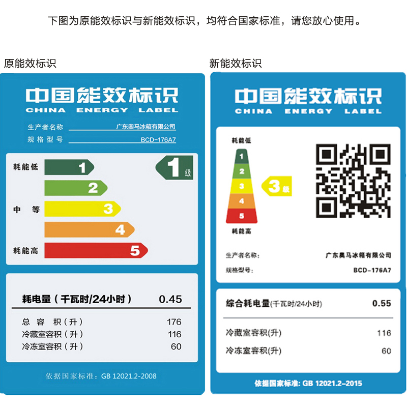 奥马(Homa) BCD-176A7 176升 双门冰箱 家用节能 冷藏冷冻 小型 电冰箱 小冰箱 银色