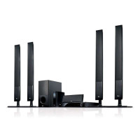 LG家庭影院HT806TGW