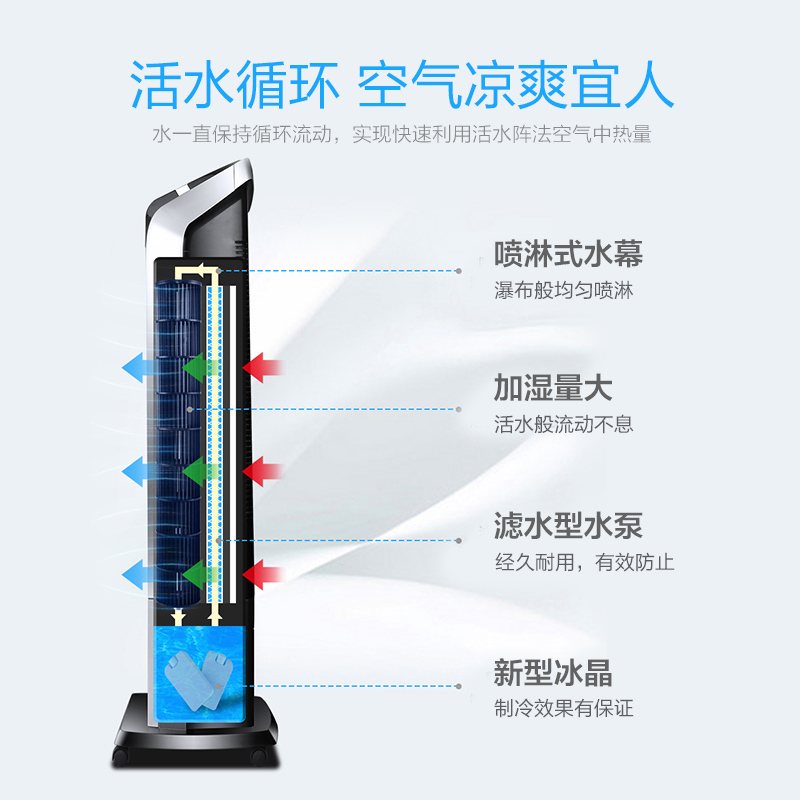 艾美特(Airmate) 电风扇 塔式冰冷扇 CFTW08 电扇台式 空调扇 风扇 电风扇 电扇 落地扇 空调伴侣