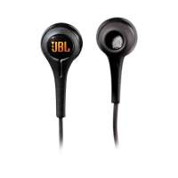 IN-EAR HEADPHONES入耳式