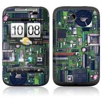 IdeaSkinHTCG13保护膜主板上市