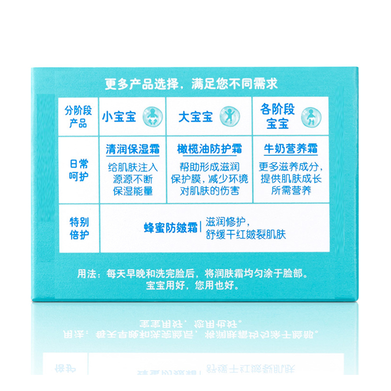 强生婴儿牛奶营养霜25G
