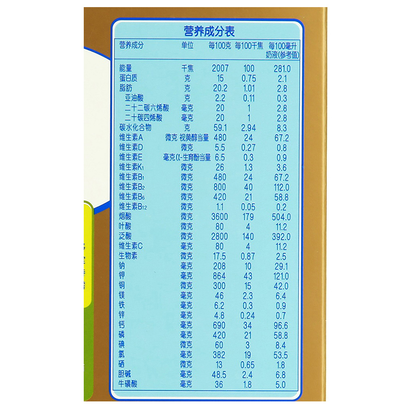 [苏宁自营]雀巢(Nestle)能恩幼儿配方奶粉3段(12-36个月)400g盒装 含DHA和ARA